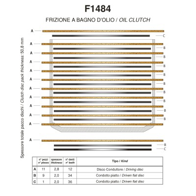 F 1484R DISCOS EMBRAIAGEM...